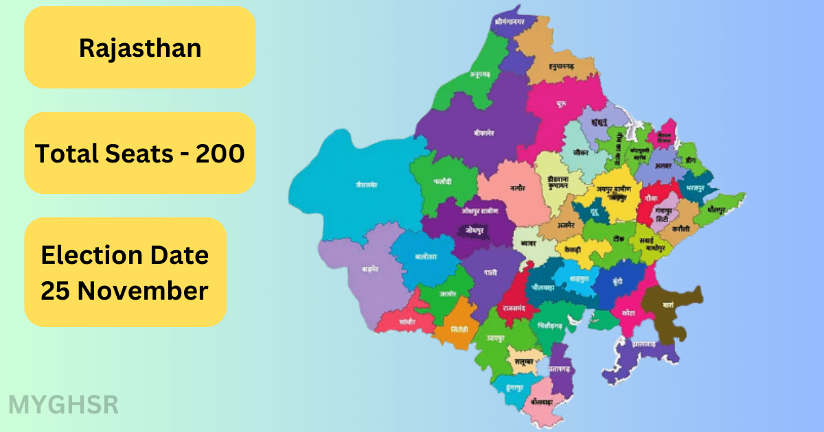 Assembly Elections 2023 in Rajasthan, Chhattisgarh, Madhya Pradesh, Mizoram and Telangana Dates Announced by Election Commission