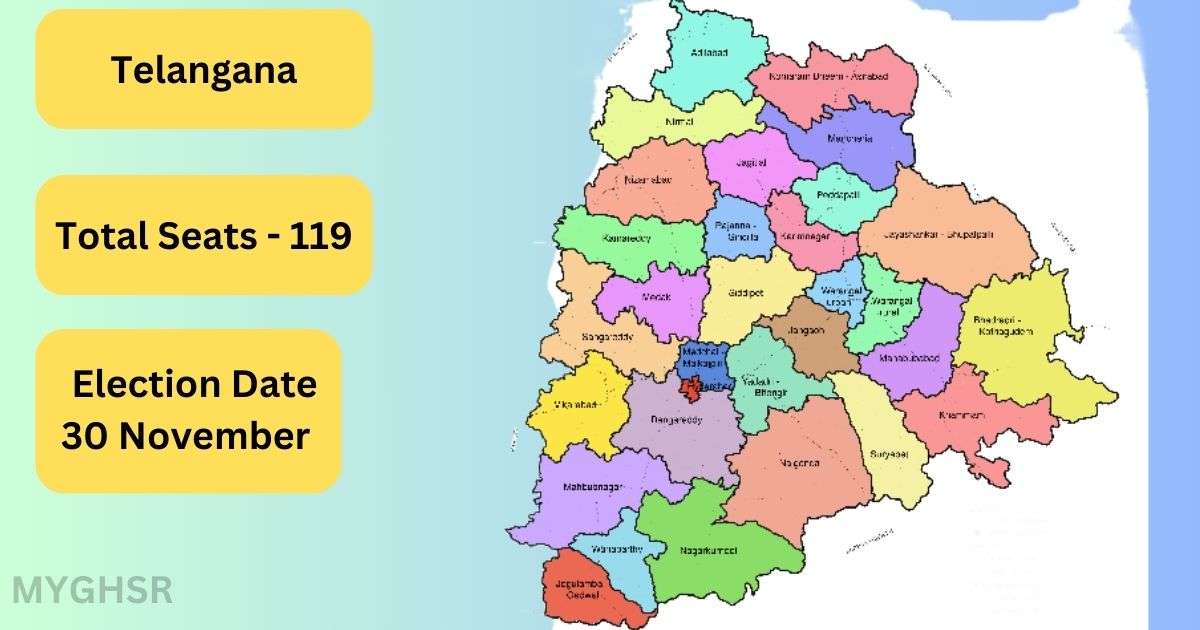 Assembly Elections 2023 in Rajasthan, Chhattisgarh, Madhya Pradesh, Mizoram and Telangana Dates Announces by Election Commission