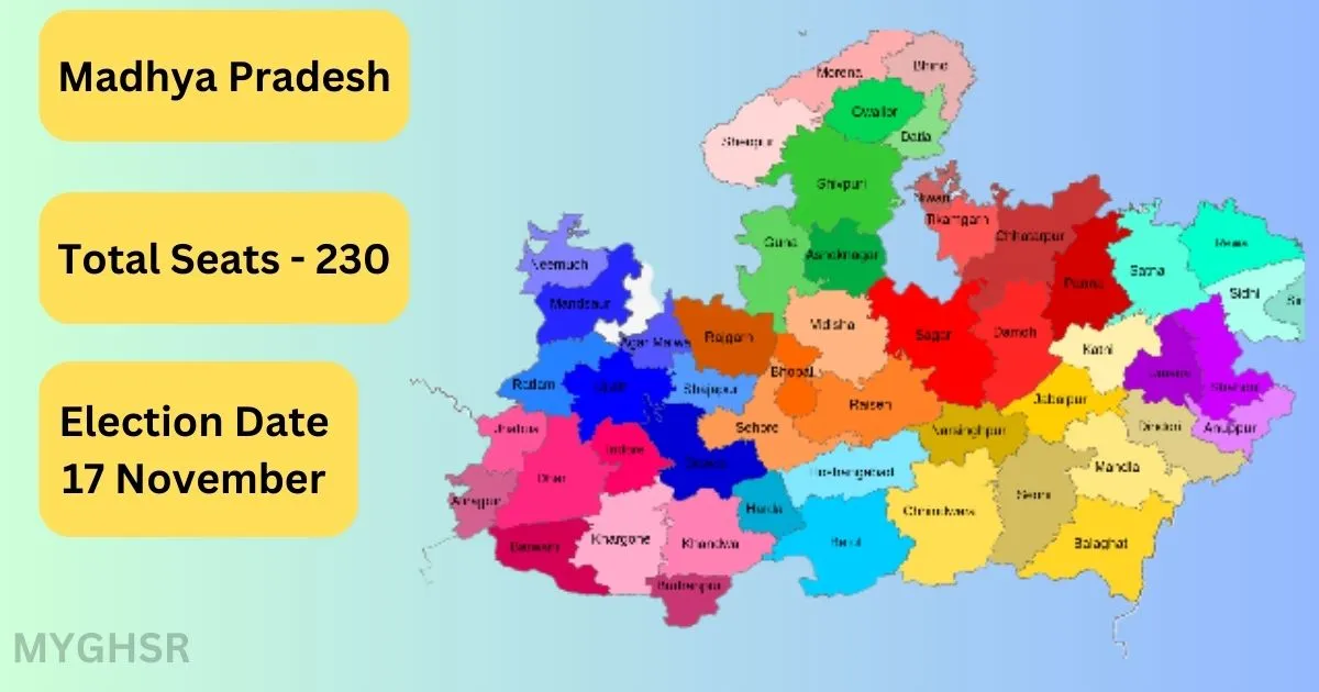 Assembly Elections 2023 in Rajasthan, Chhattisgarh, Madhya Pradesh, Mizoram and Telangana Dates Announces by Election Commission