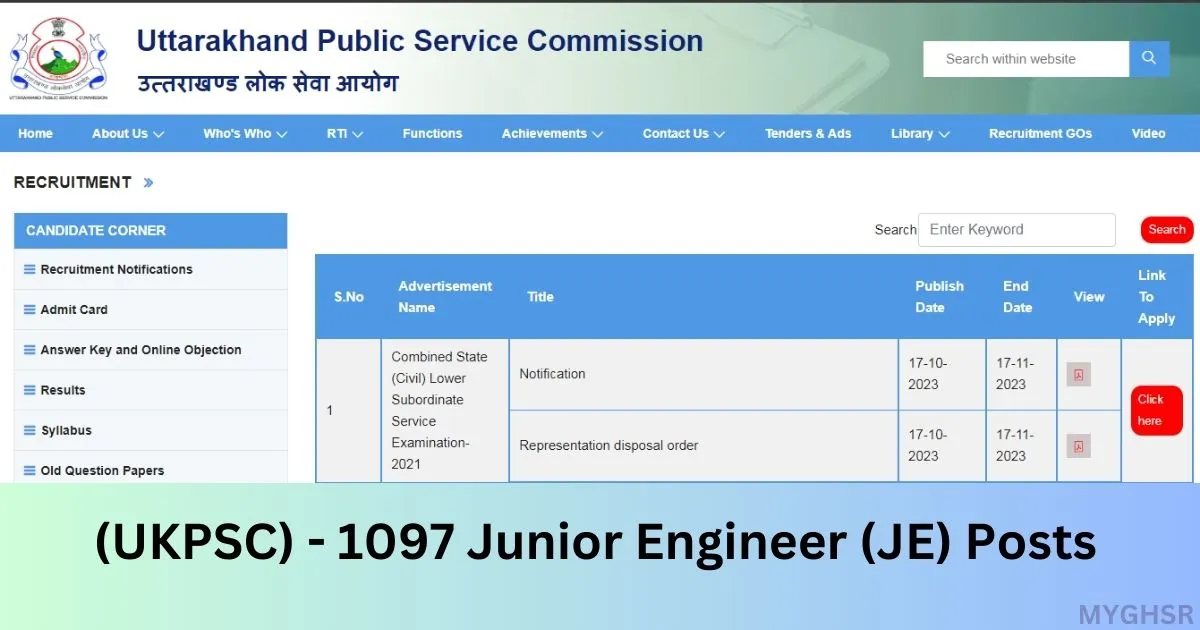 Govt Job Vacancy on October 2023 2900+ Vacancy at IB, UPSC, UKPSC, NTPC