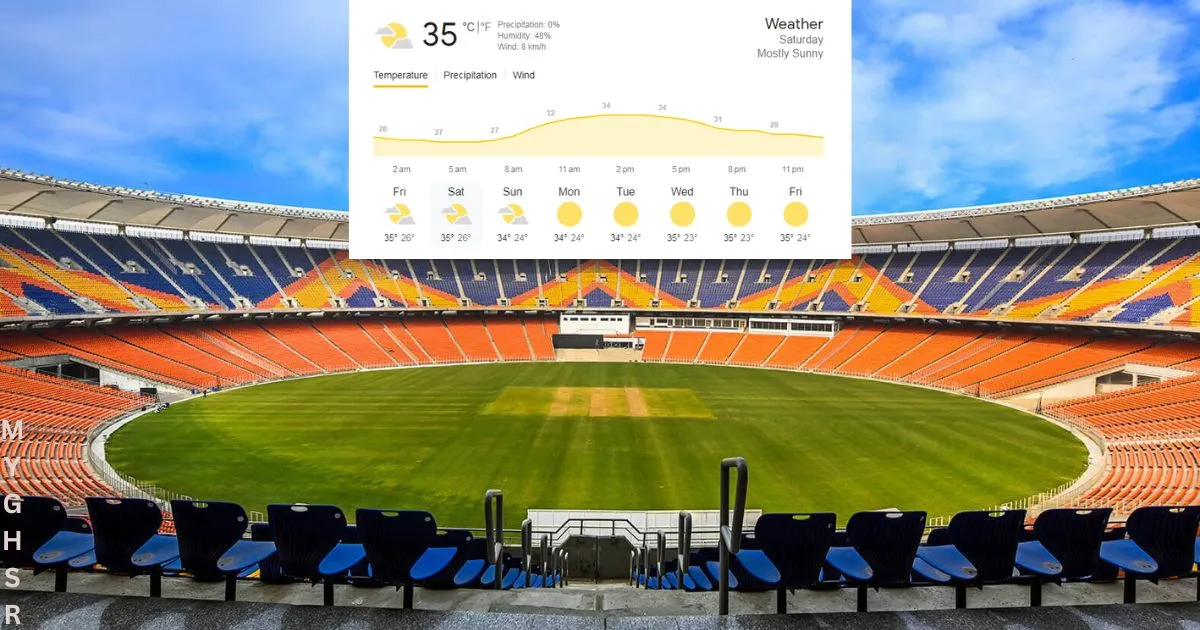 India Pakistan Match 2023, Pitch Report, Probable Playing XI, Who Win Match, Past Records, Weather  India Vs Pakistan